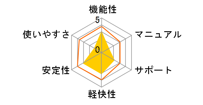 �݂�Ȃ̐F�\��10 ����{�t���̃��[�U�[���r���[