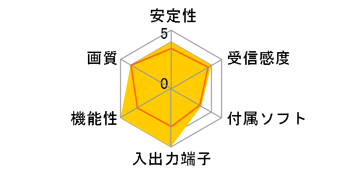 DH-KONE8G/U2DS�̃��[�U�[���r���[