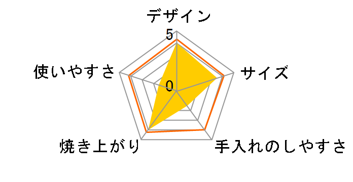 KOS-S212�̃��[�U�[���r���[