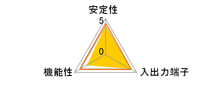 eSATA+2.5SATA-PCI (eSATA/SATA)̃[U[r[