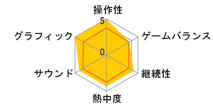 �p���v���N���|�P�b�g11�̃��[�U�[���r���[