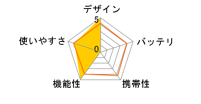 KHB-016�̃��[�U�[���r���[