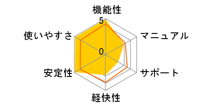 Adobe Creative Suite 4 Master Collection ���{��ł̃��[�U�[���r���[