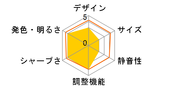 TLP-WX200(J)�̃��[�U�[���r���[