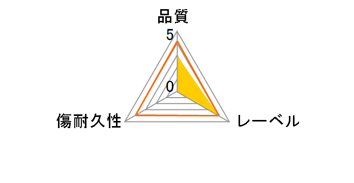 DR-C21WWY20BA (DVD-R DL 8�{�� 20���g)�̃��[�U�[���r���[