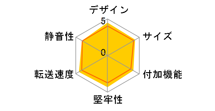 LHR-DS02SAU2BK�̃��[�U�[���r���[