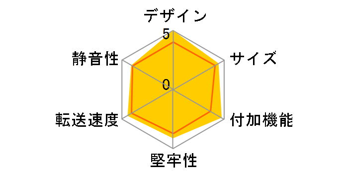 LHR-DS02SAU2SV�̃��[�U�[���r���[