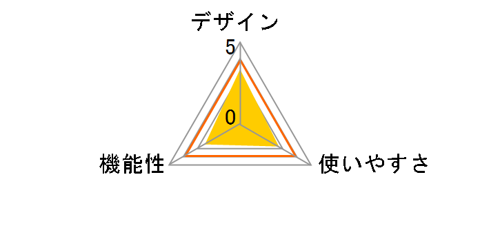DiALiVE LBT-AR100C2�̃��[�U�[���r���[