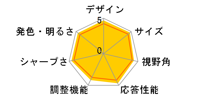 H223HQbmid [21.5�C���`]�̃��[�U�[���r���[