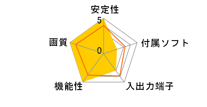 MonsterTV X-e SK-MHVXE�̃��[�U�[���r���[