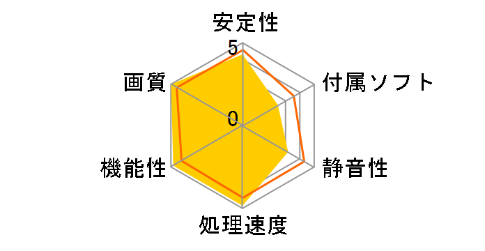 GF9800GTX+-E512G (PCIExp 512MB)̃[U[r[