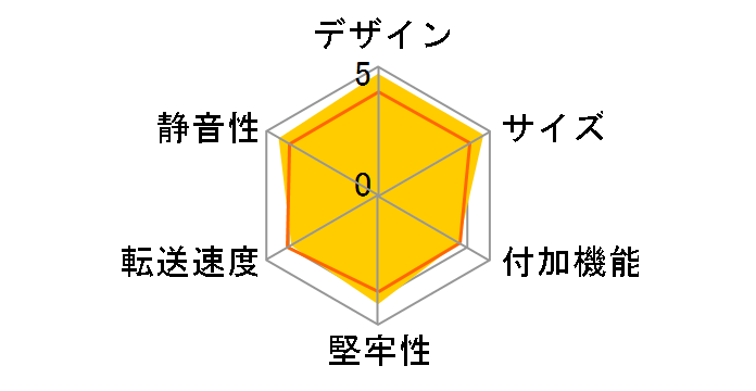 GW3.5AA-SU2/MB̃[U[r[