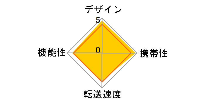 BSCRMSDCWH (USB) (microSD)̃[U[r[