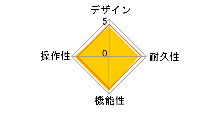 Pocket POD Express�̃��[�U�[���r���[