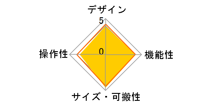 EWI USB�̃��[�U�[���r���[