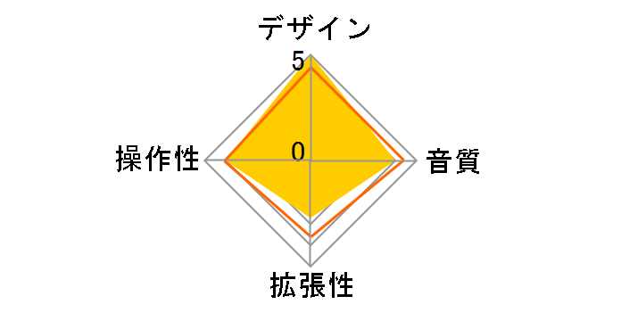 MRS-8�̃��[�U�[���r���[