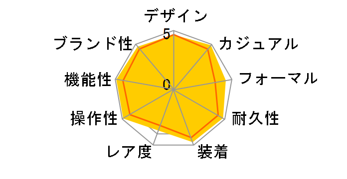 �V�[�}�X�^�[ 300m �N�H�[�c 212.30.41.61.01.001�̃��[�U�[���r���[