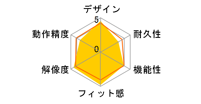 BSMLW02BK (ubN)̃[U[r[