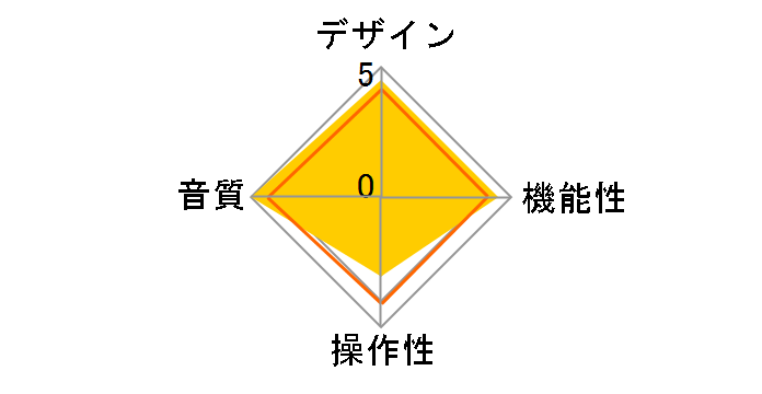 DMD-1000�̃��[�U�[���r���[