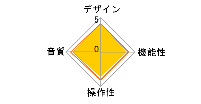 TC-WE475�̃��[�U�[���r���[