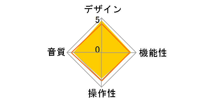 T-433̃[U[r[