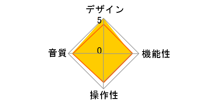 ST6003�̃��[�U�[���r���[