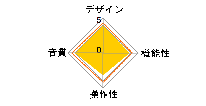 HD53N�̃��[�U�[���r���[