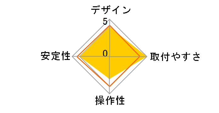 CR-24�̃��[�U�[���r���[