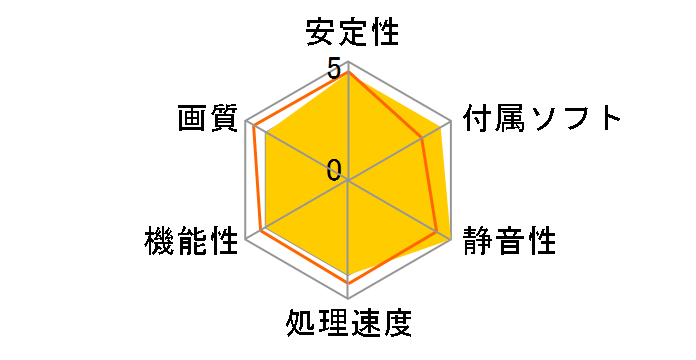 ZOTAC GeForce 6200A ZT-62APH2N-HSL (PCI 512MB)̃[U[r[