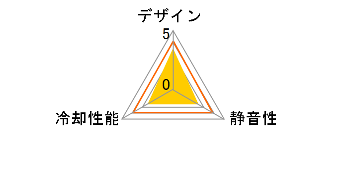TK-CLN8UBK�̃��[�U�[���r���[