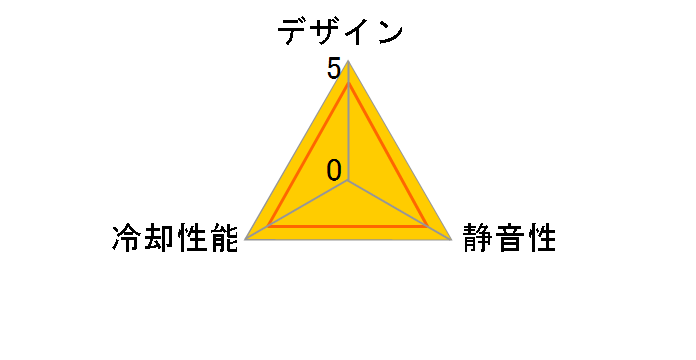 AEOLUS CP001-S�̃��[�U�[���r���[