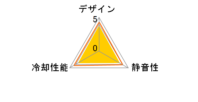 R4-SPS-20AK-GP�̃��[�U�[���r���[
