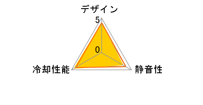 ���銙���̕� SY9225SL12VBL�̃��[�U�[���r���[