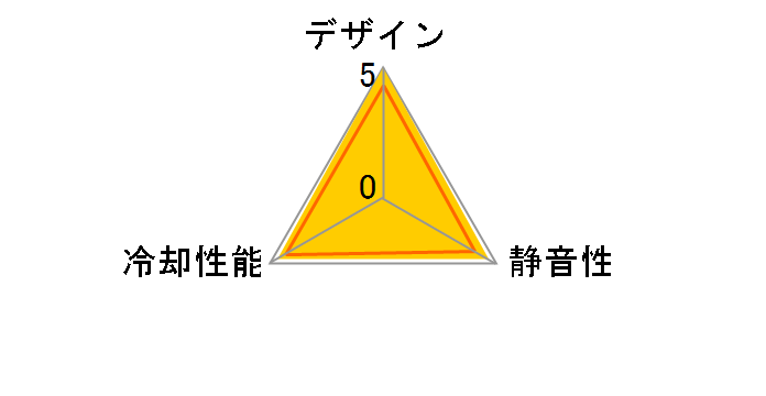 ����2�̕�92 KKF92-01�̃��[�U�[���r���[