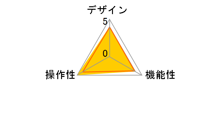 CG-PC2KVMX�̃��[�U�[���r���[