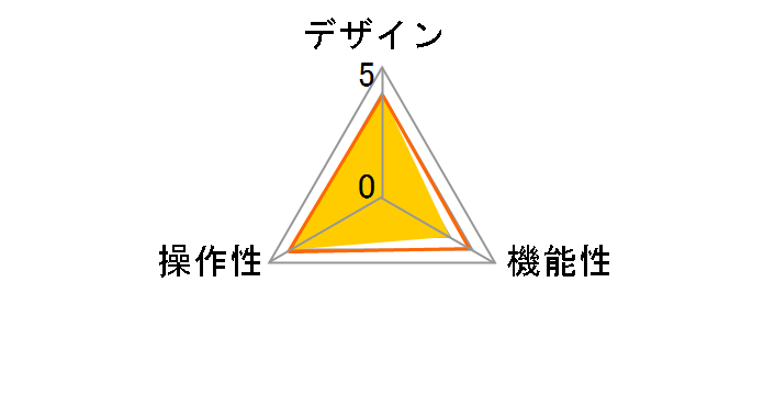 CG-PC16KVMHGR̃[U[r[