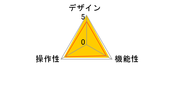 CG-PC4UDA�̃��[�U�[���r���[