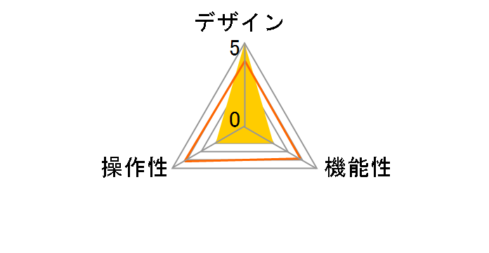 CG-PC2UVAMN�̃��[�U�[���r���[