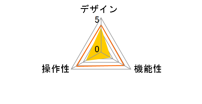 BSKM201BK�̃��[�U�[���r���[