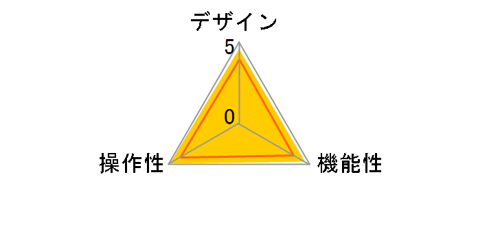 REX-230XDA�̃��[�U�[���r���[