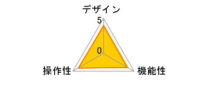 REX-430XDA�̃��[�U�[���r���[