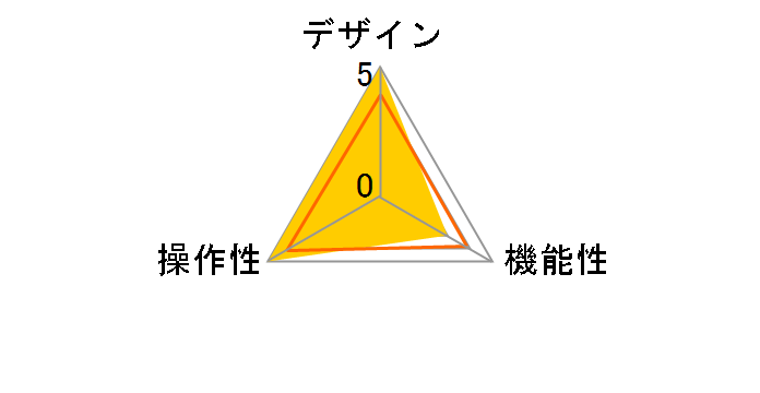 CG-PC2KDLMCÃ[U[r[