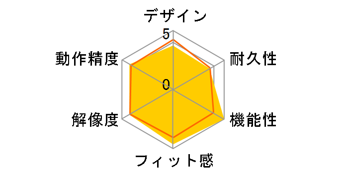 AMS-24TBG�̃��[�U�[���r���[