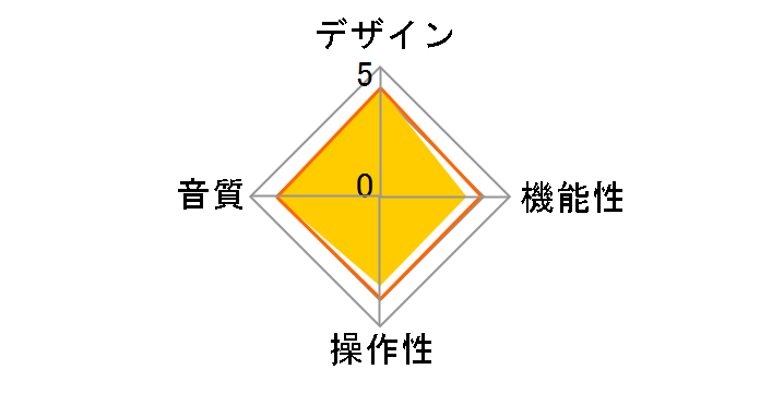 DP-500M�̃��[�U�[���r���[