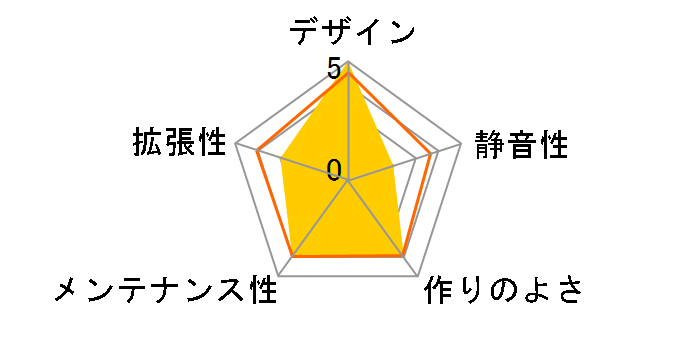 MU-380 (�V���o�[)�̃��[�U�[���r���[