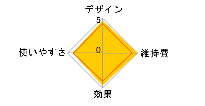 �C�I���X�`�[�}�[ �i�m�P�A EH2465P�̃��[�U�[���r���[