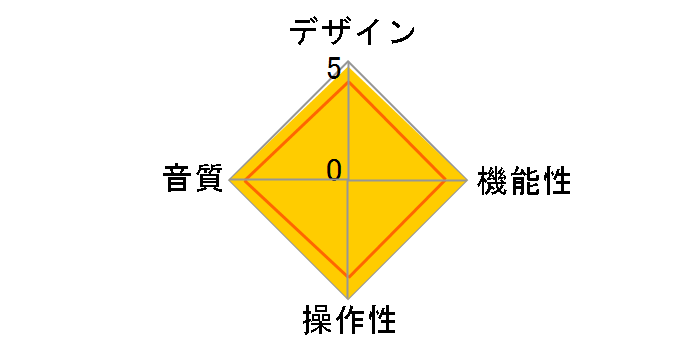 MM8003�̃��[�U�[���r���[