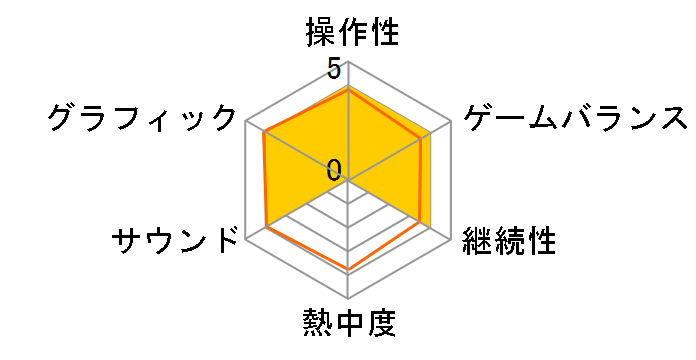 �����@��3 ���藴�p�b�N�̃��[�U�[���r���[