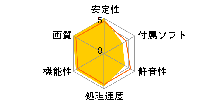 RH4850-E512HW2 (PCIExp 512MB)�̃��[�U�[���r���[