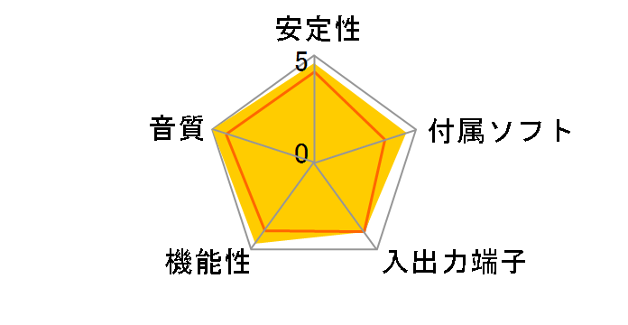 Xonar D1�̃��[�U�[���r���[